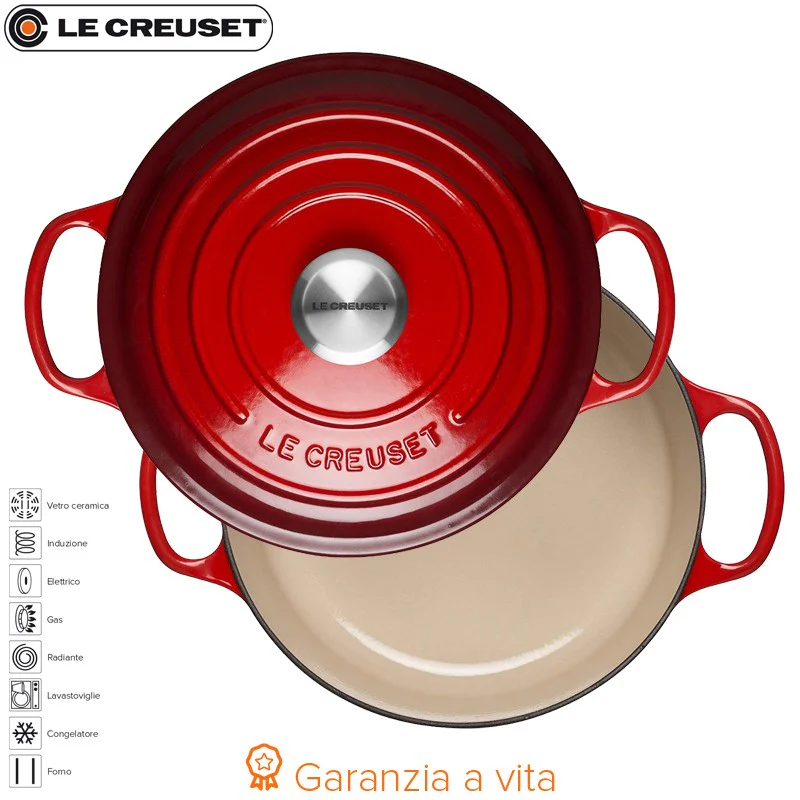 Immagine prodotto 6