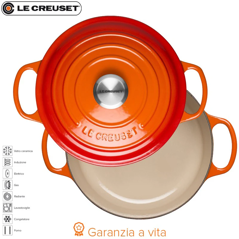 Immagine prodotto 9